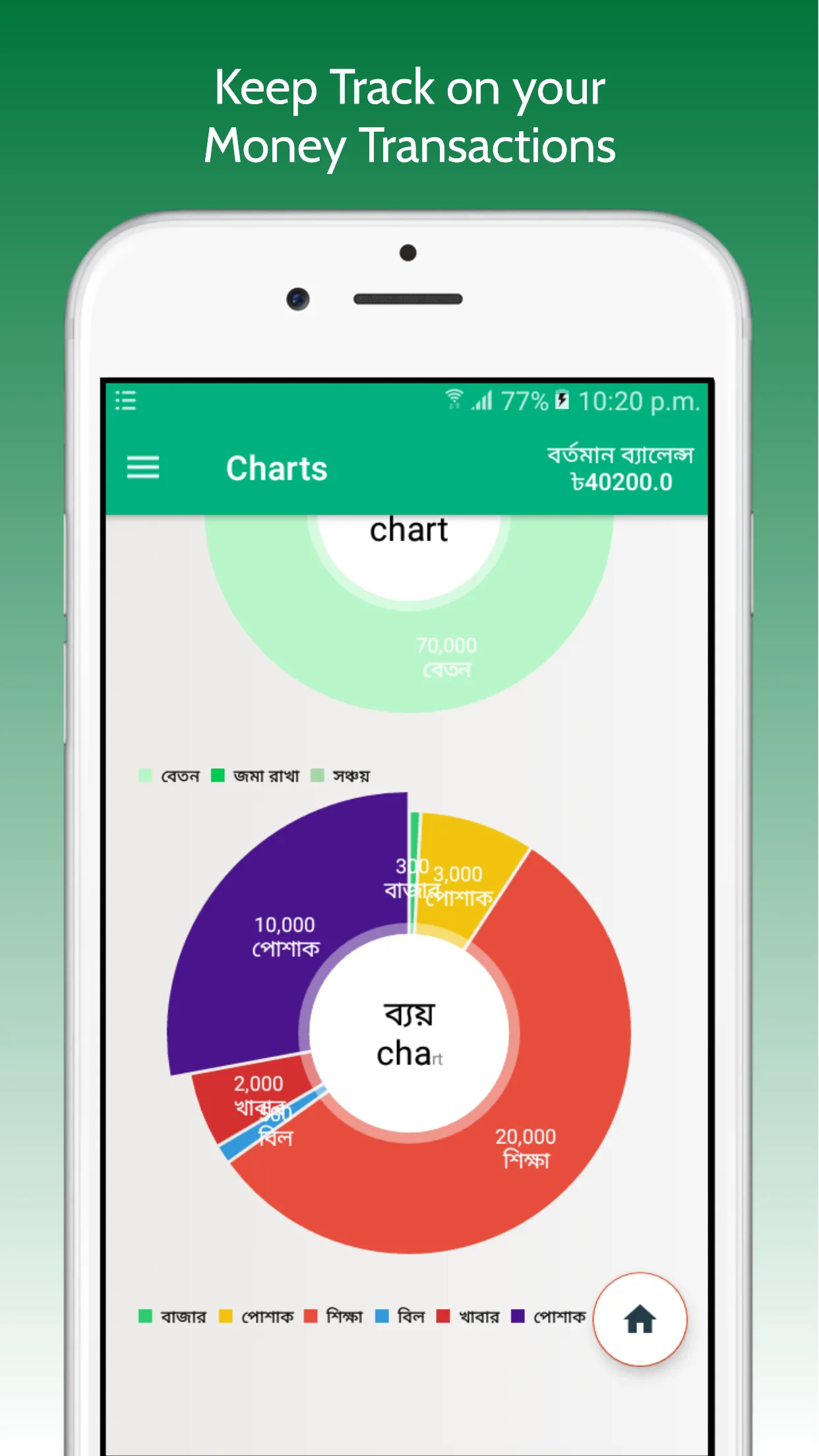 Daily Expense: calculate money | Indus Appstore | Screenshot