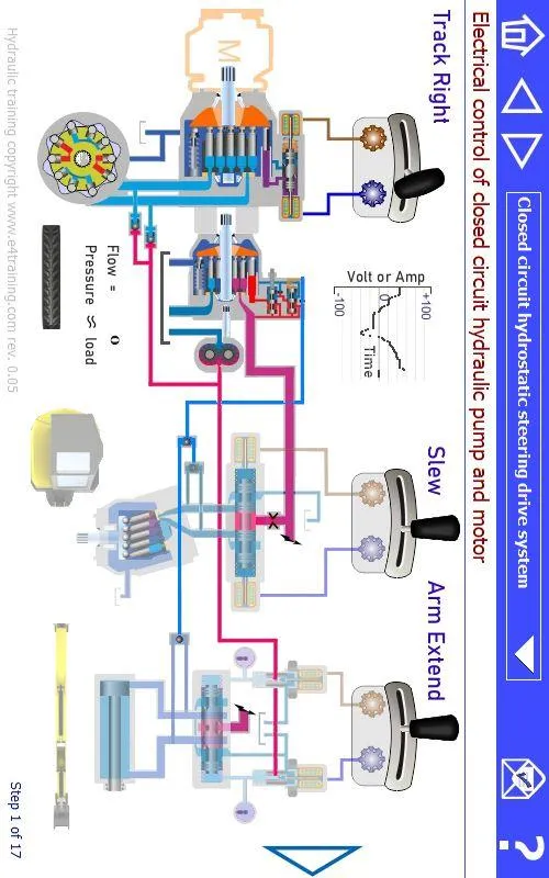 Hydraulic excavator training | Indus Appstore | Screenshot