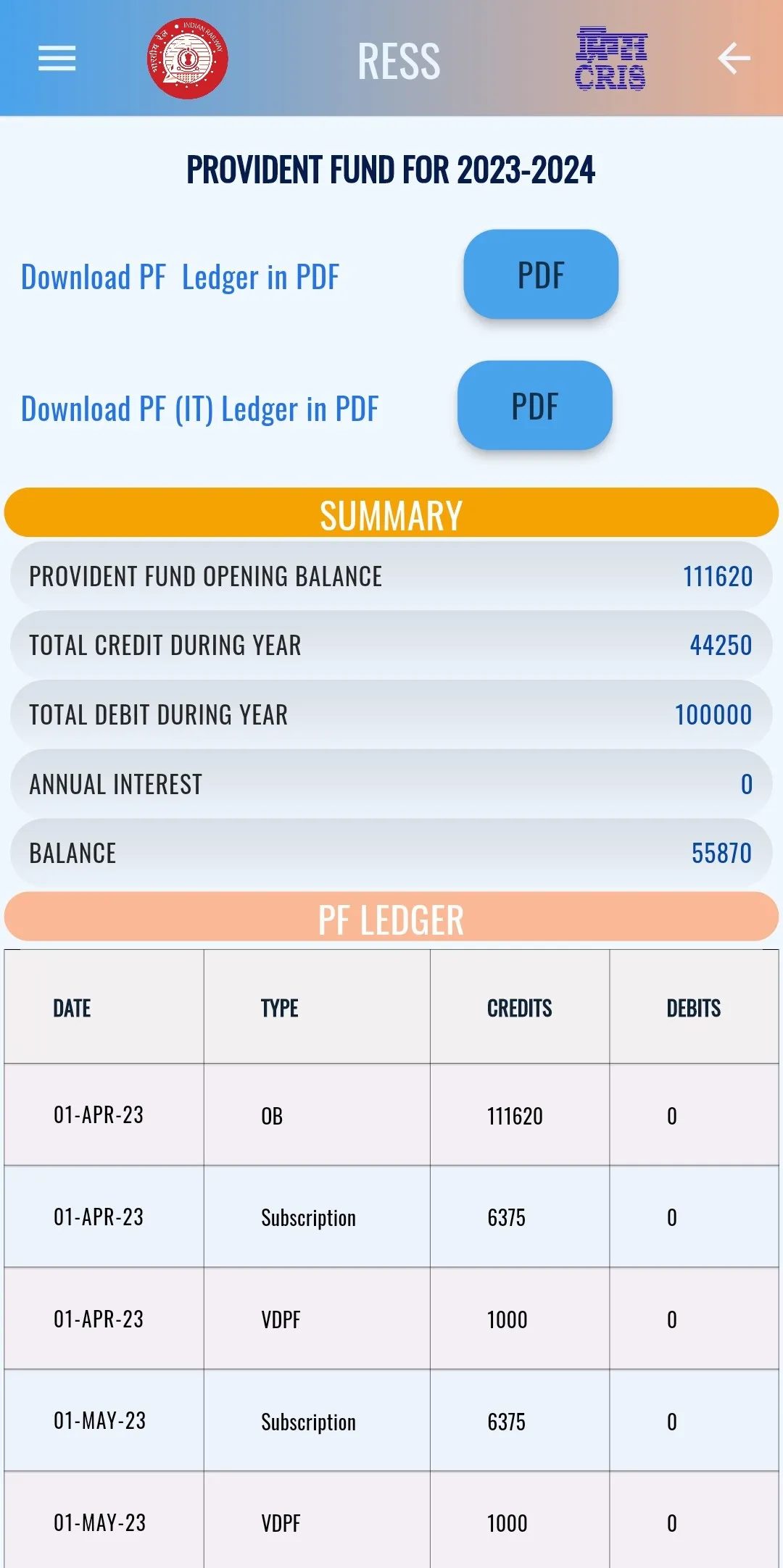 RESS | Indus Appstore | Screenshot
