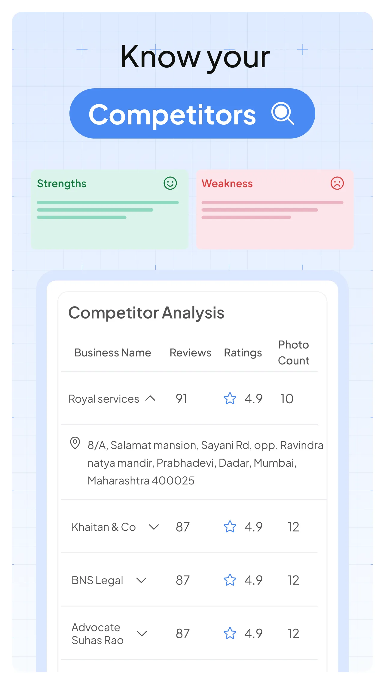 Dhanda AI Marketing By EZO | Indus Appstore | Screenshot