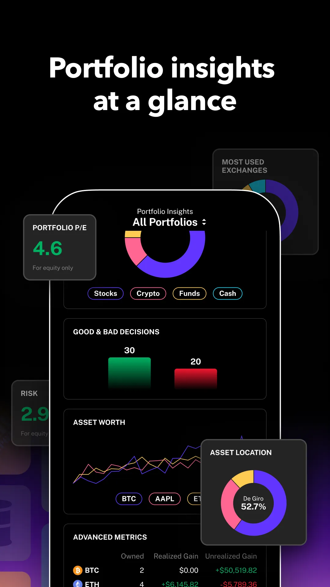 Delta Investment Tracker | Indus Appstore | Screenshot