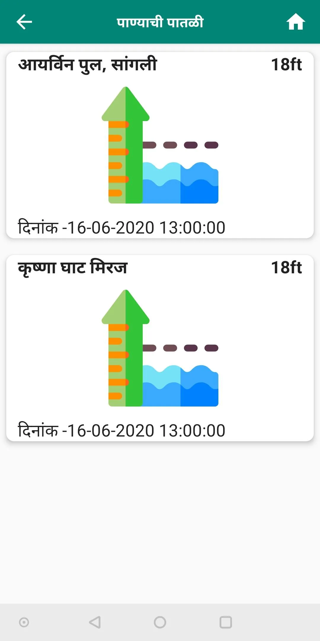 Apatti Mitra SMKC | Indus Appstore | Screenshot