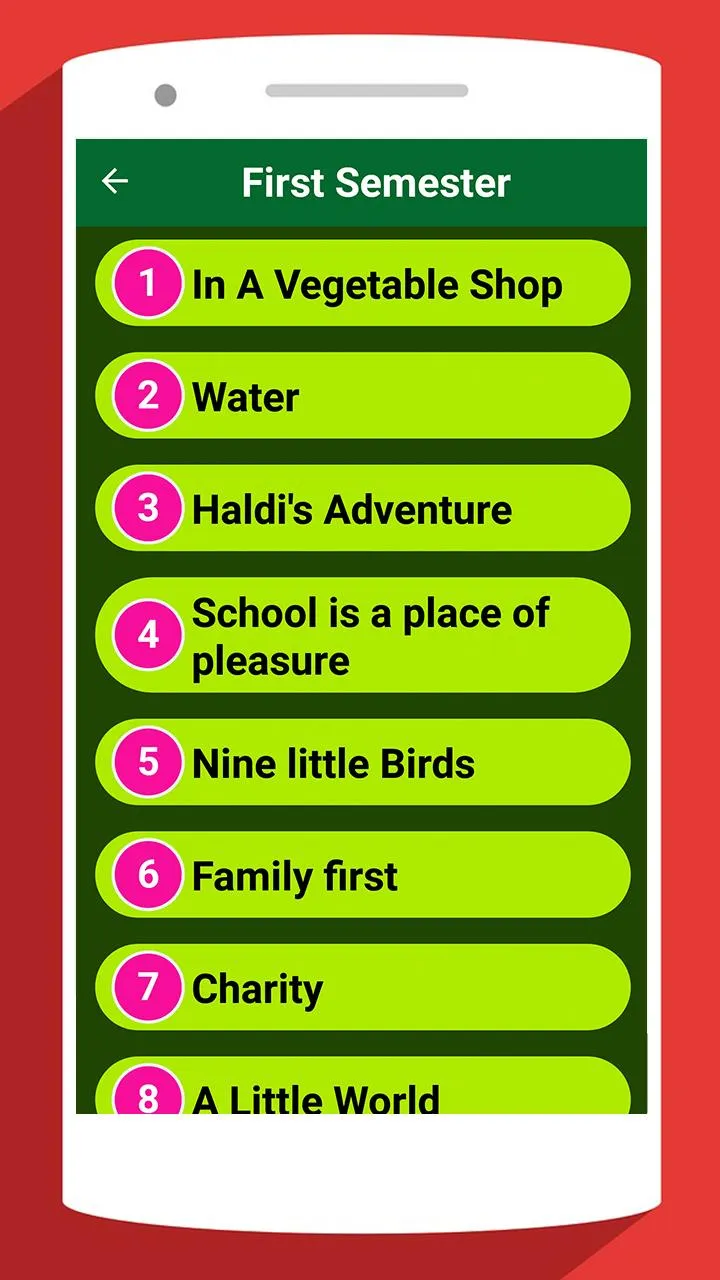 6th English Solutions (TL) Kar | Indus Appstore | Screenshot