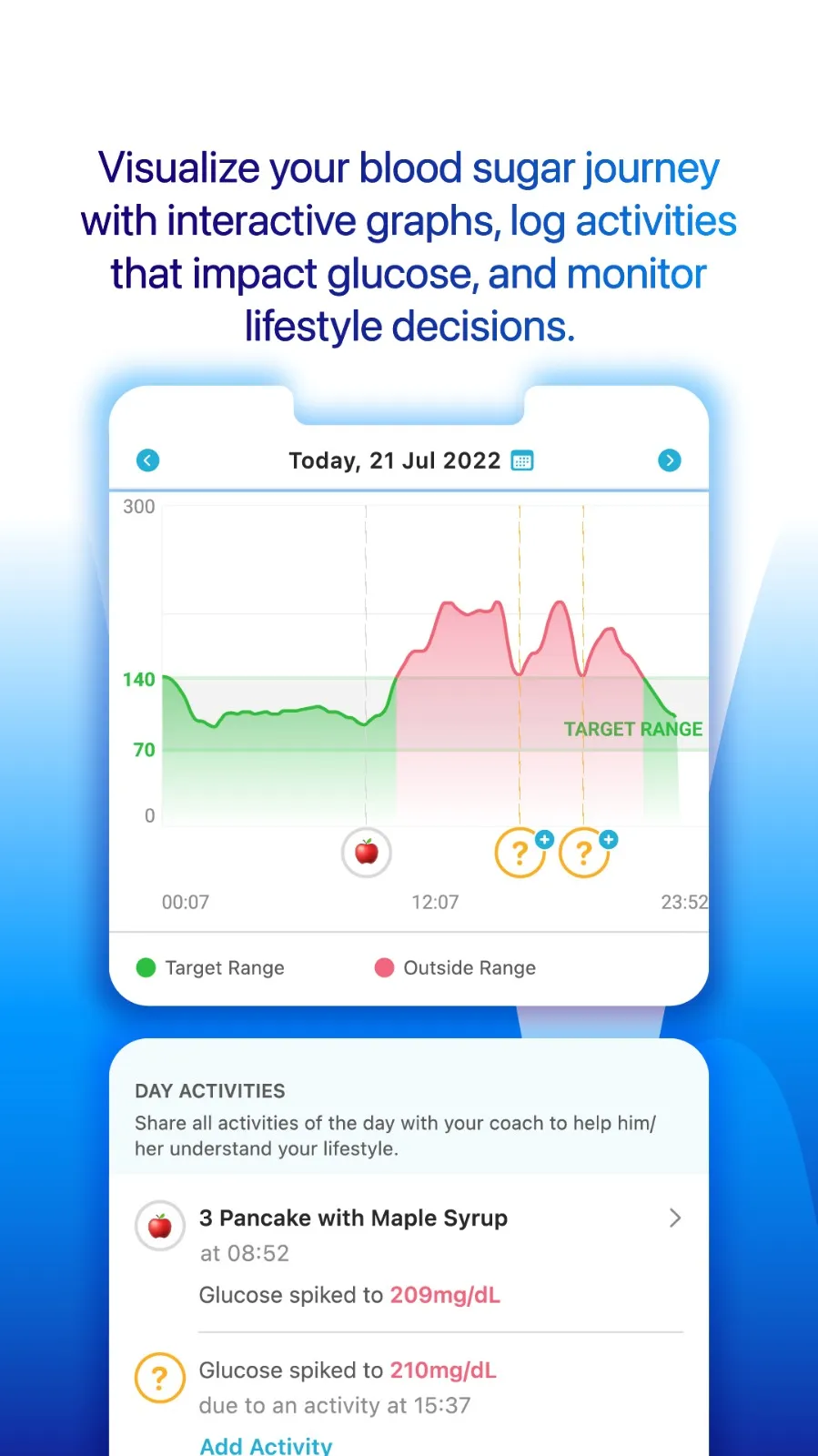 OneCare Metabolic Insights App | Indus Appstore | Screenshot