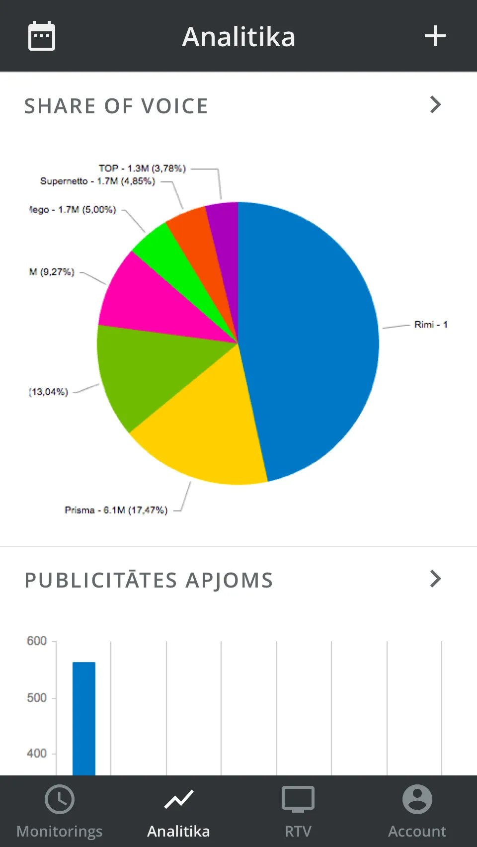 Station media monitoring | Indus Appstore | Screenshot