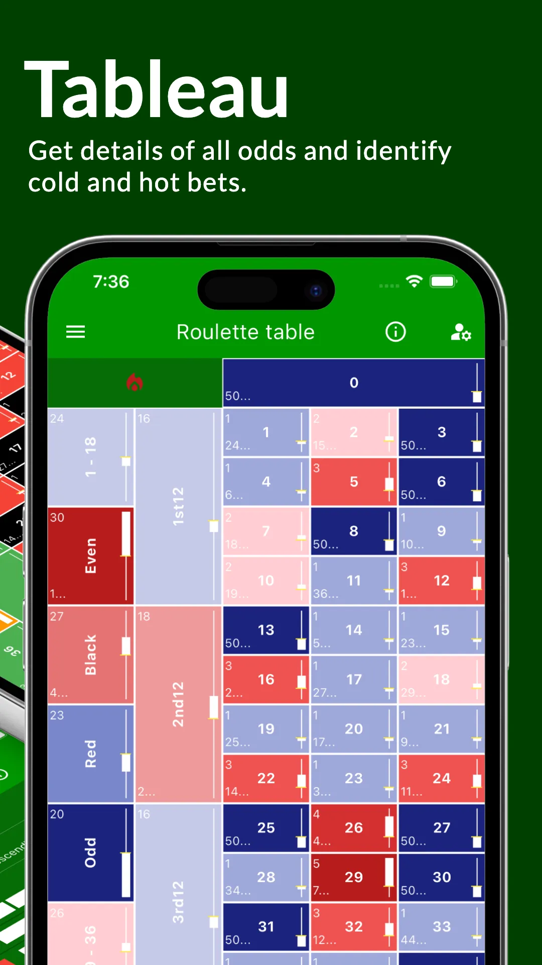 Roulette Dashboard: Casino App | Indus Appstore | Screenshot