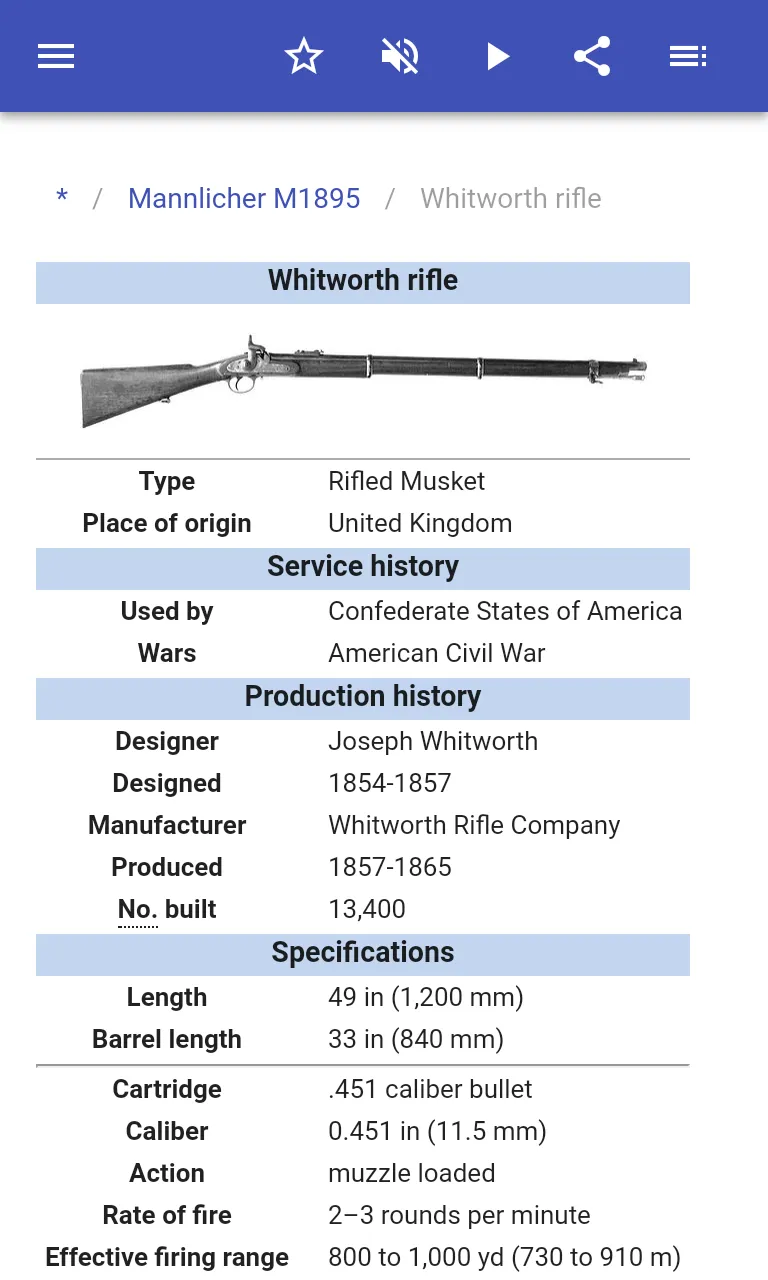 Rifles | Indus Appstore | Screenshot