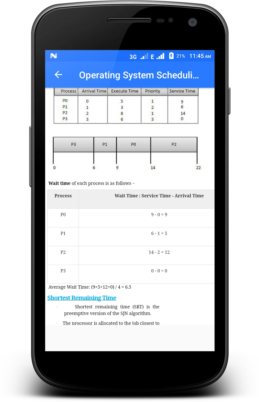 Operating Systems | Indus Appstore | Screenshot