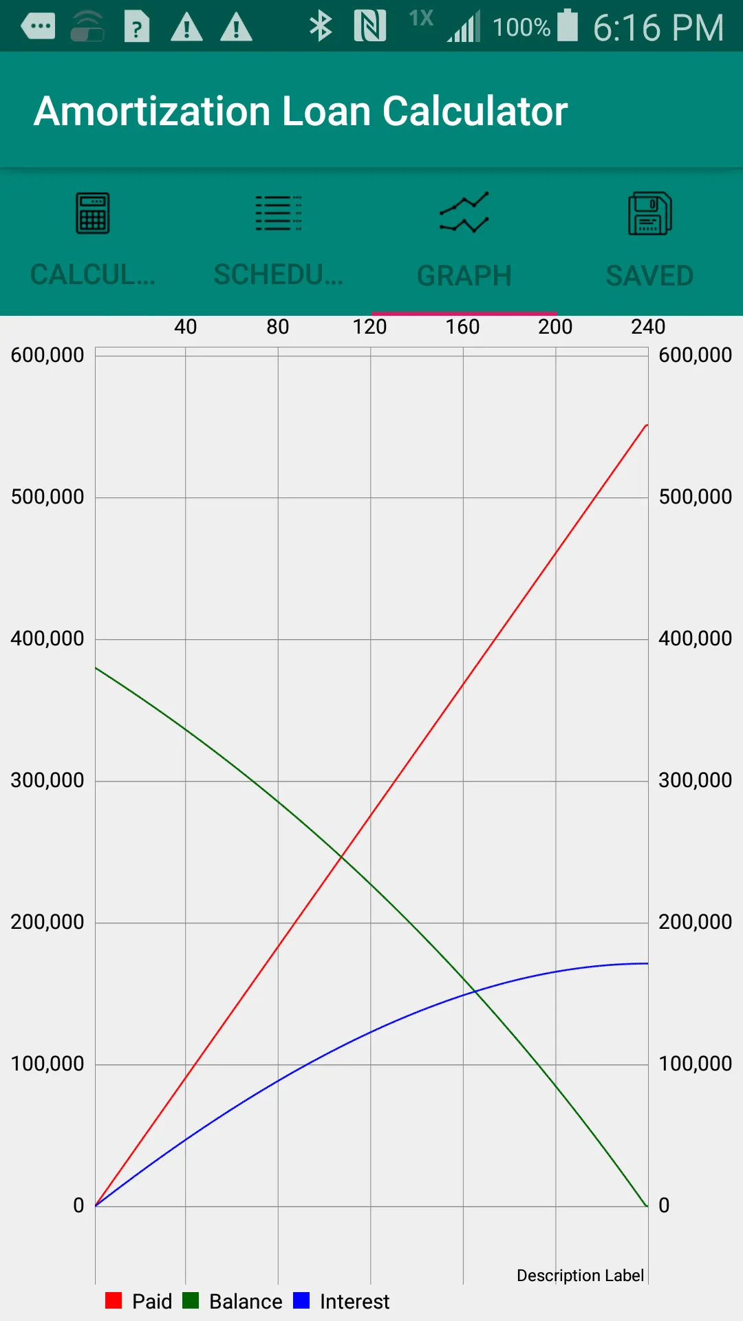 Amortization Loan Calculator | Indus Appstore | Screenshot