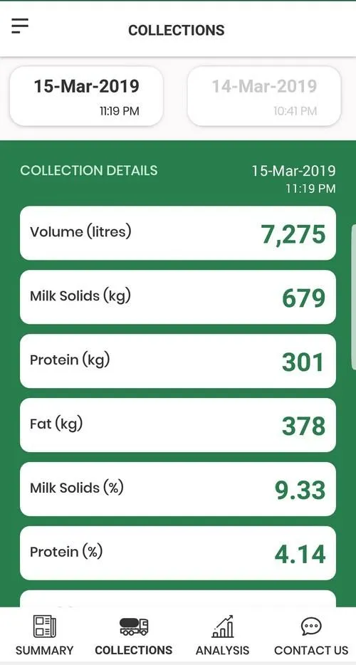 MVM Milk Data Analyser | Indus Appstore | Screenshot