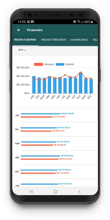 Intuitive Condomínios | Indus Appstore | Screenshot