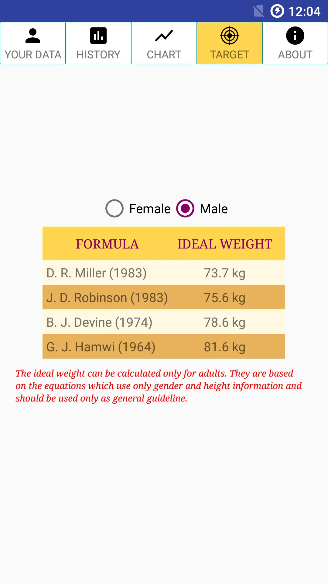 BMI & Ideal Weight Calculator | Indus Appstore | Screenshot