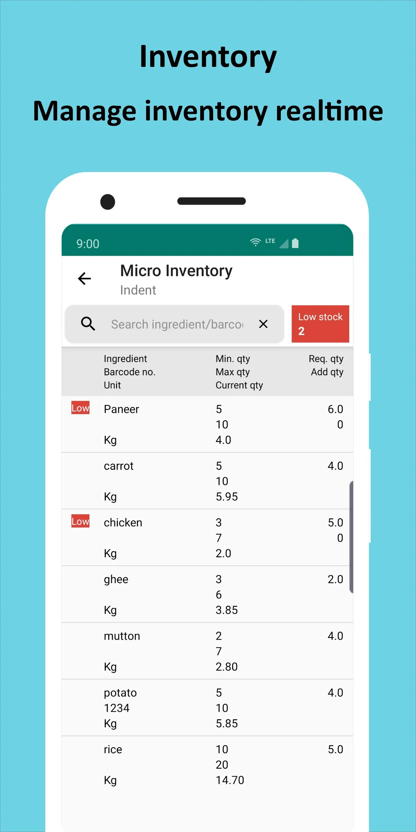 IVEPOS Dashboard - Back Office | Indus Appstore | Screenshot