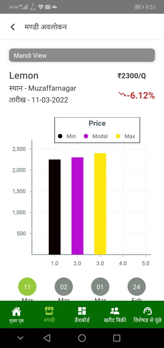 IFFCO Kisan- Agriculture App | Indus Appstore | Screenshot