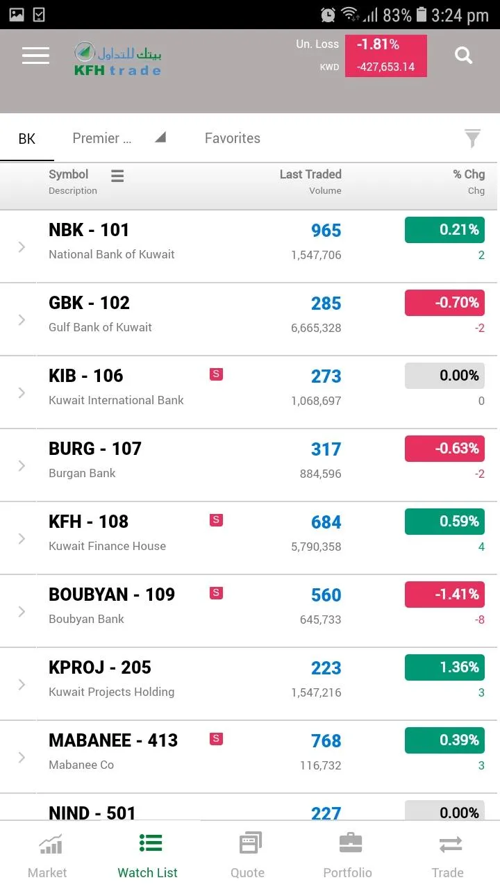 KFH trade | Indus Appstore | Screenshot