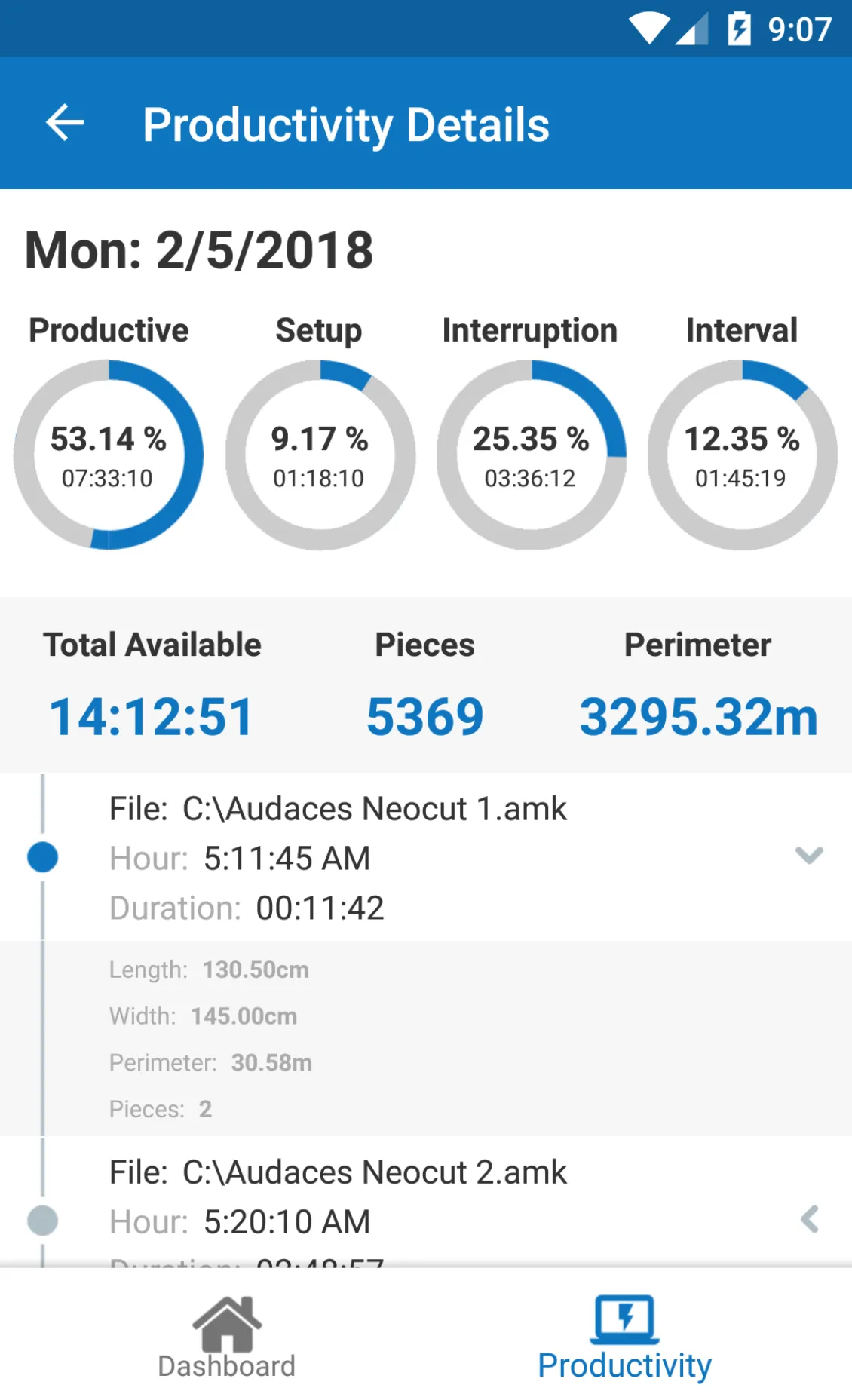 Neocut Mobile | Indus Appstore | Screenshot