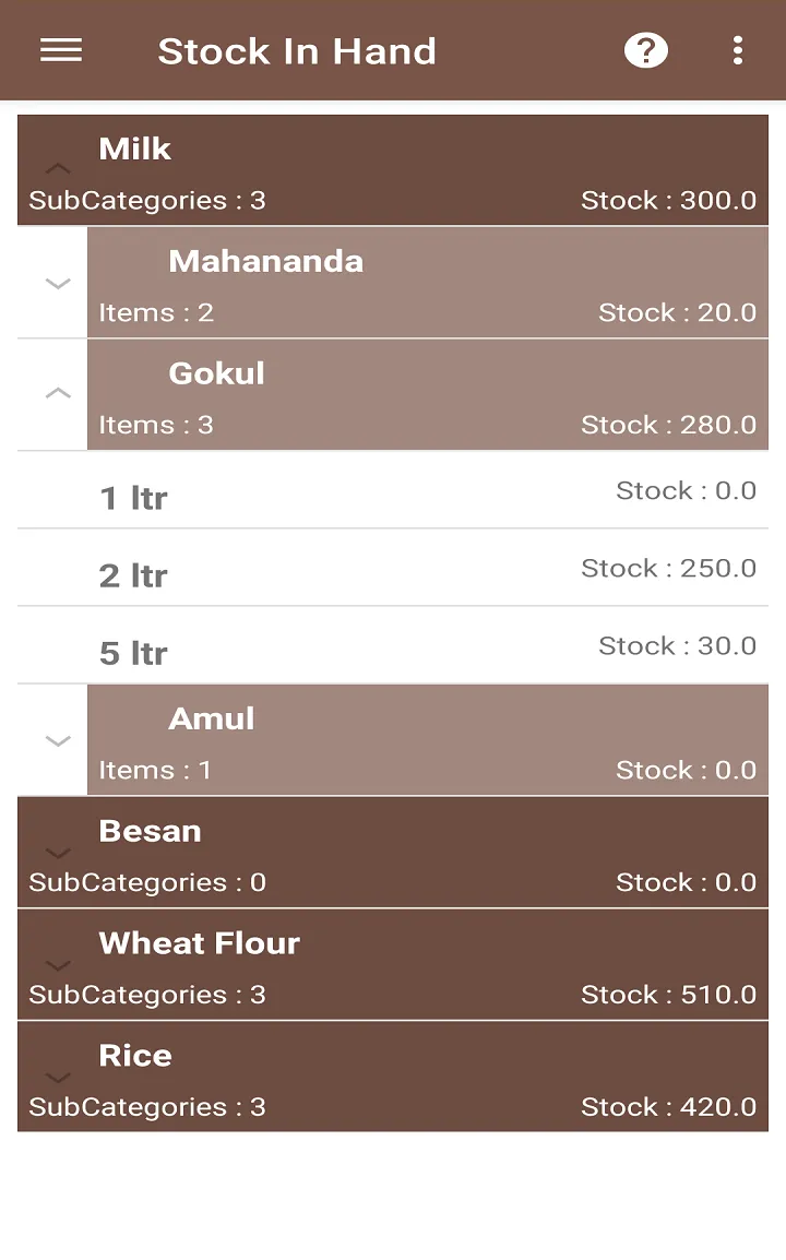 mStock Manager - Mobile App fo | Indus Appstore | Screenshot