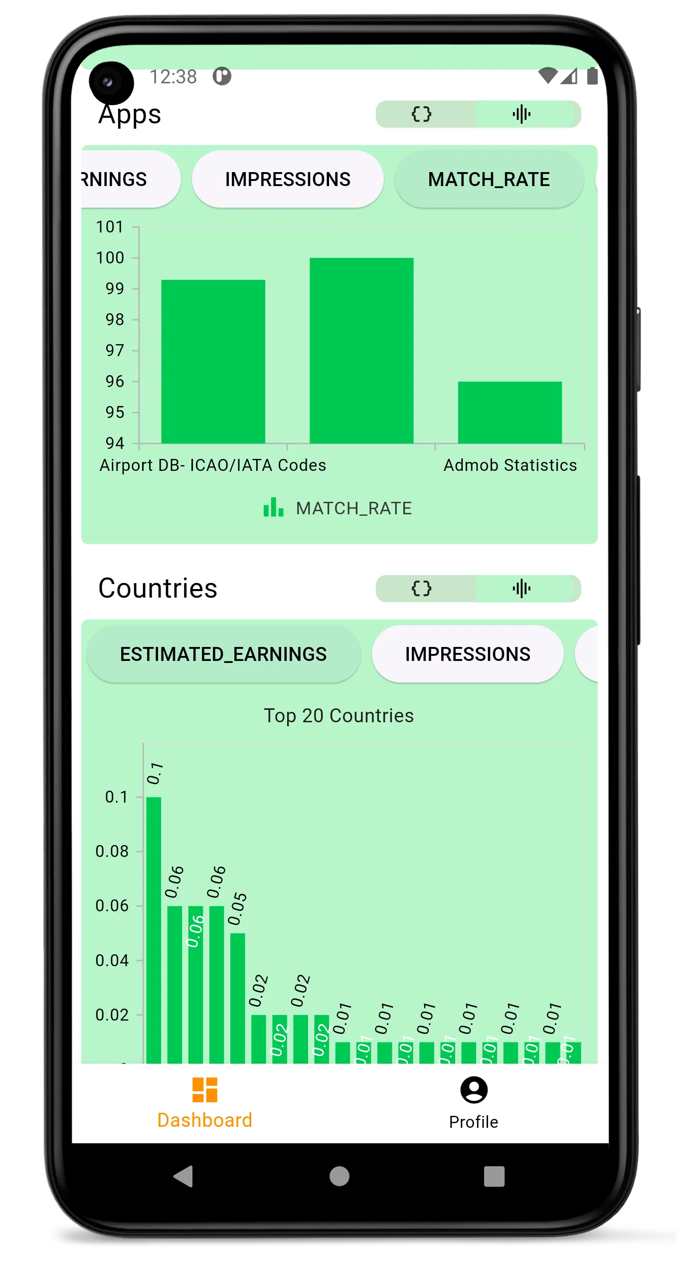 Adm Statistics | Indus Appstore | Screenshot