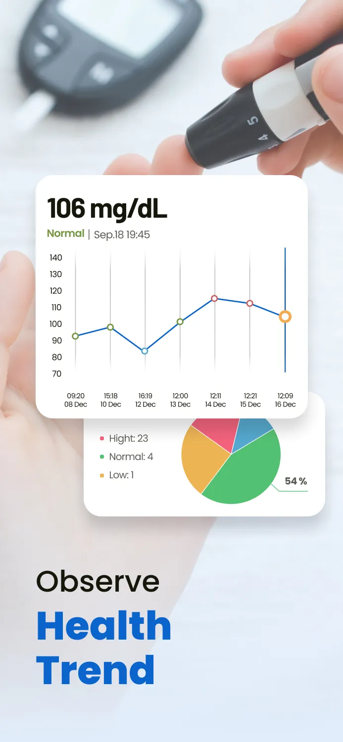 Blood Sugar - Health Tracker | Indus Appstore | Screenshot