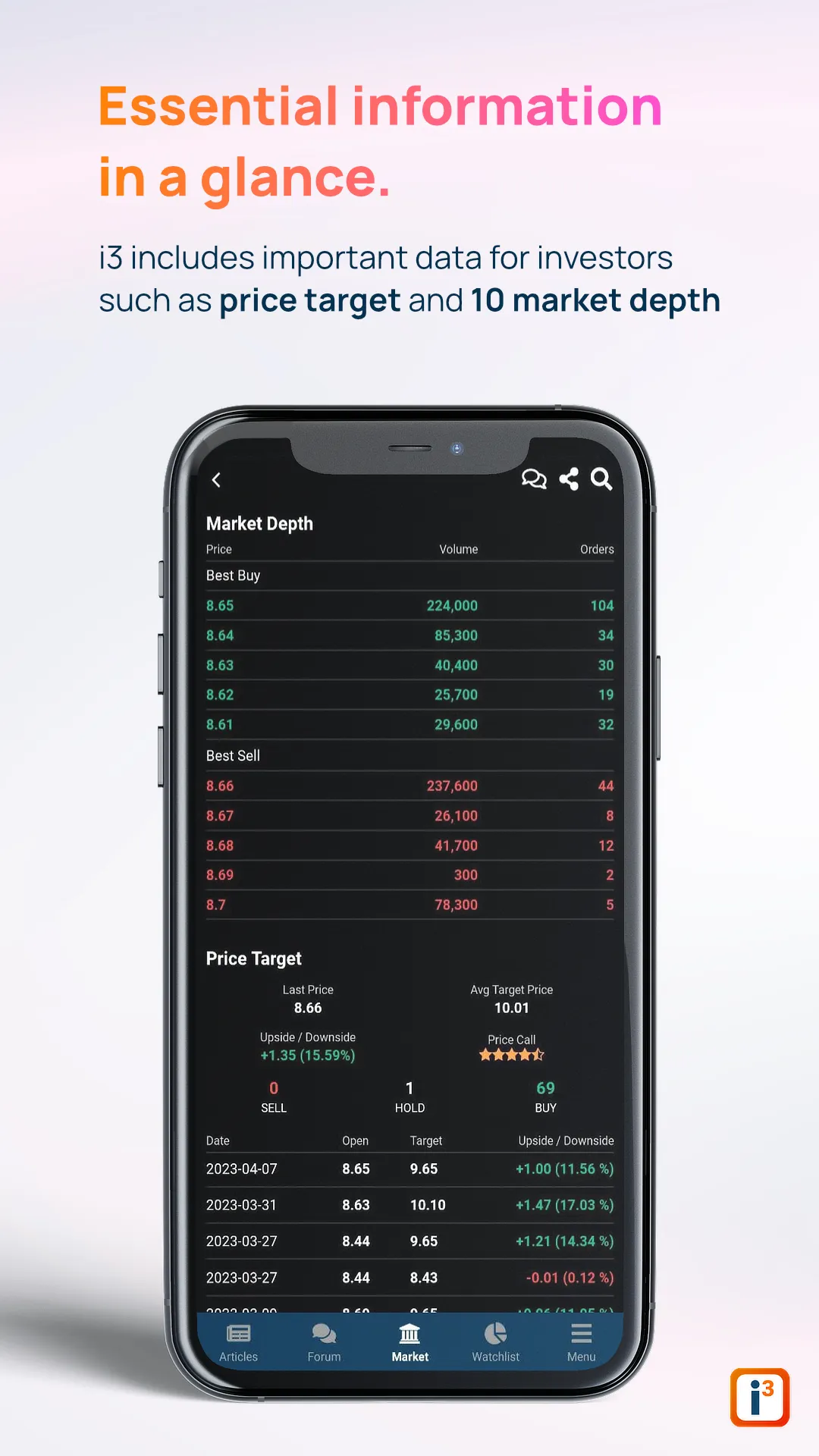 I3investor | Indus Appstore | Screenshot