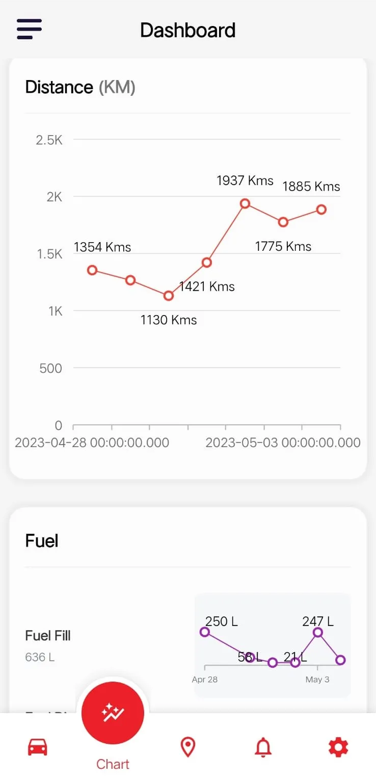 Tracking Wings | Indus Appstore | Screenshot