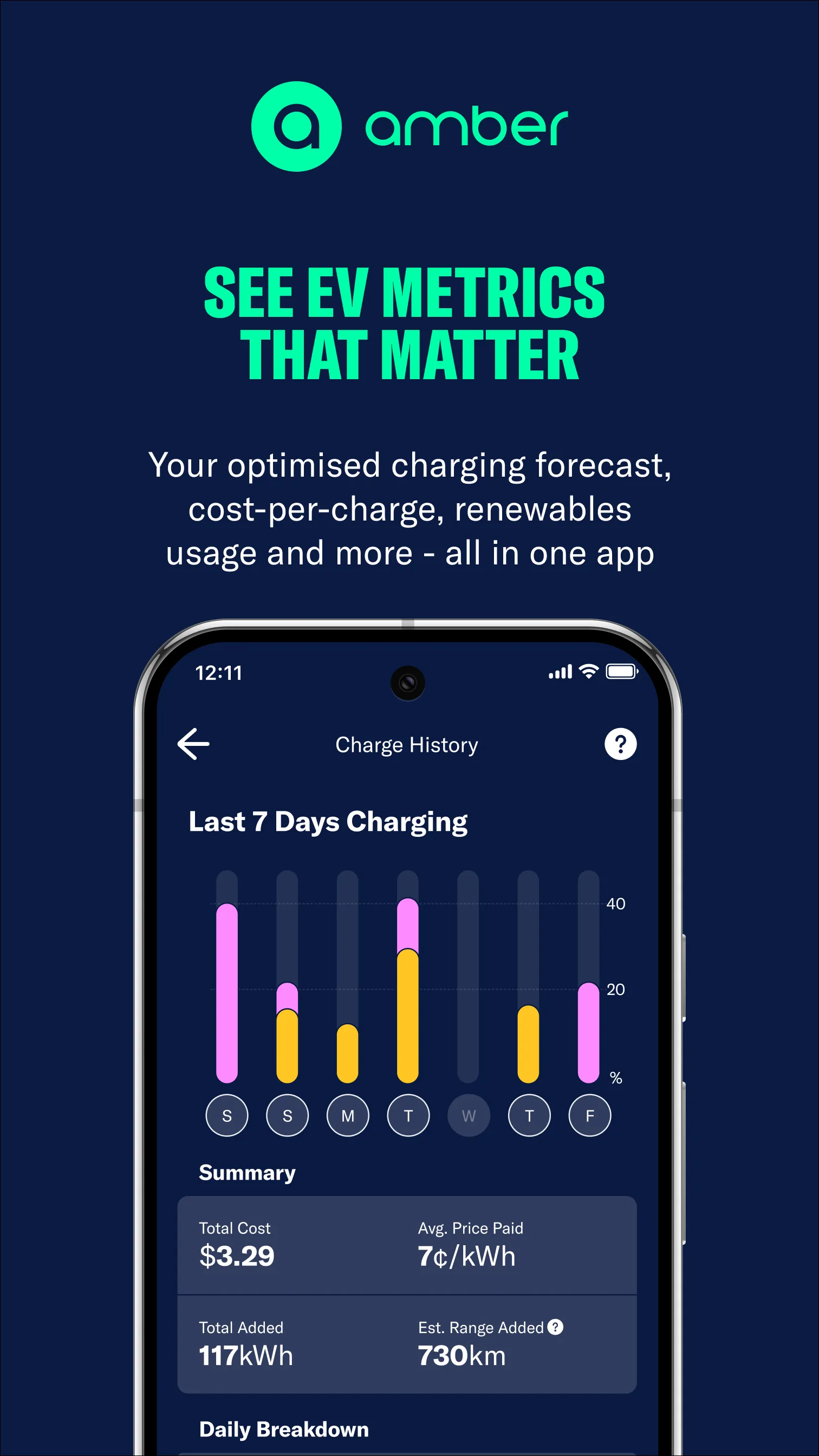 Amber Electric | Indus Appstore | Screenshot