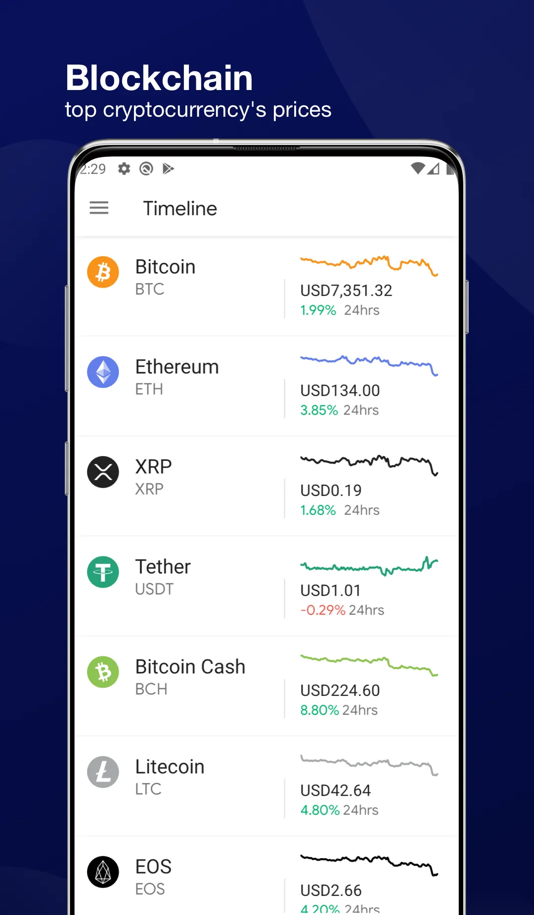 Blockchain Dashboard | Indus Appstore | Screenshot