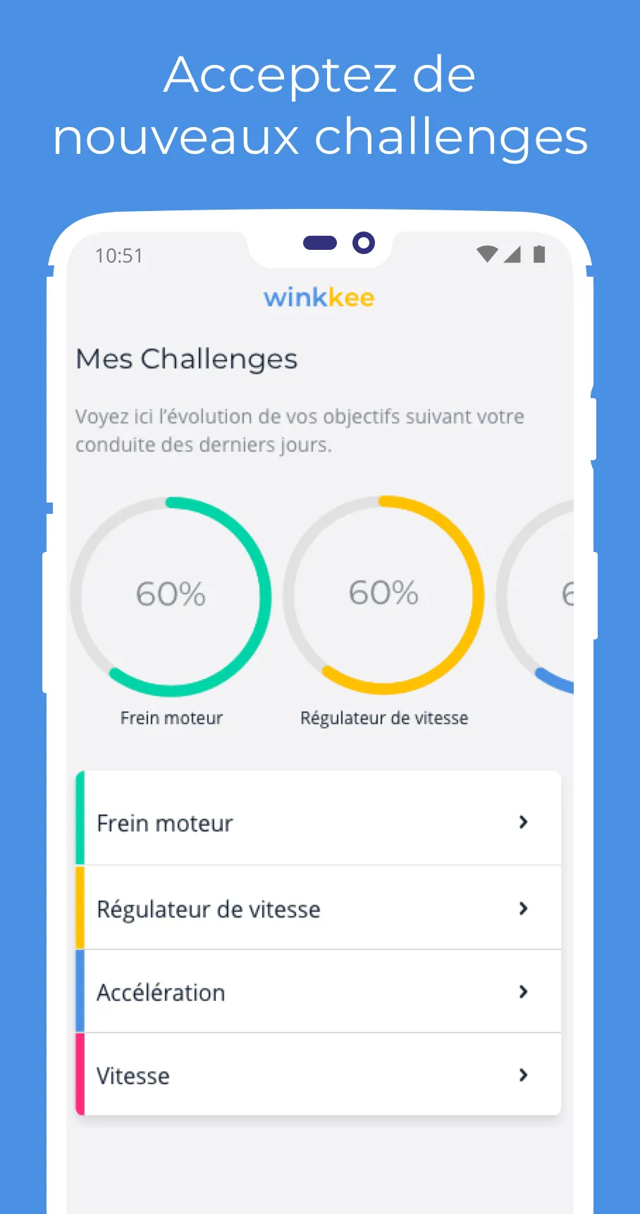 winkkee | Indus Appstore | Screenshot