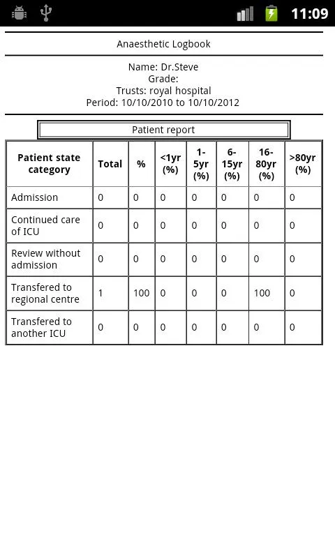 Intensive Care Logbook-lite | Indus Appstore | Screenshot