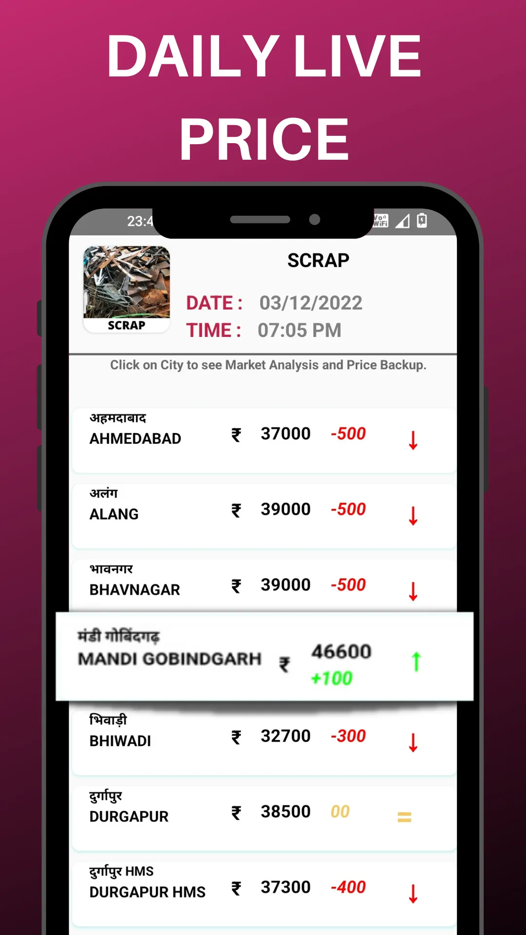 Scrap Market : Scrap & Steel | Indus Appstore | Screenshot