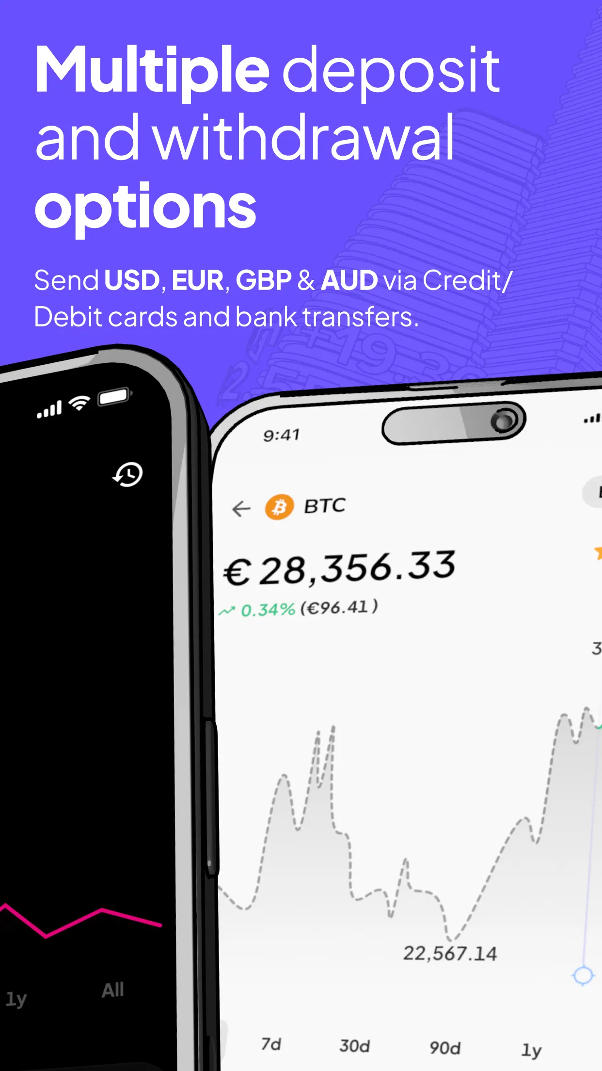 Coinmetro | Indus Appstore | Screenshot