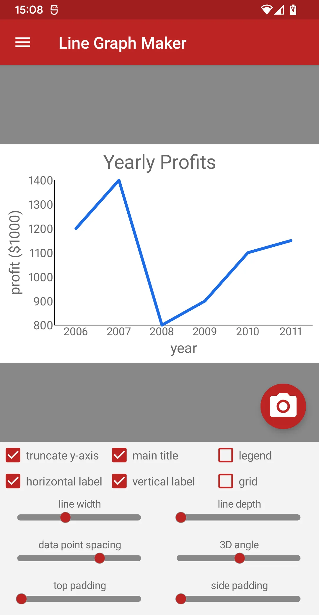 Line Graph Maker | Indus Appstore | Screenshot