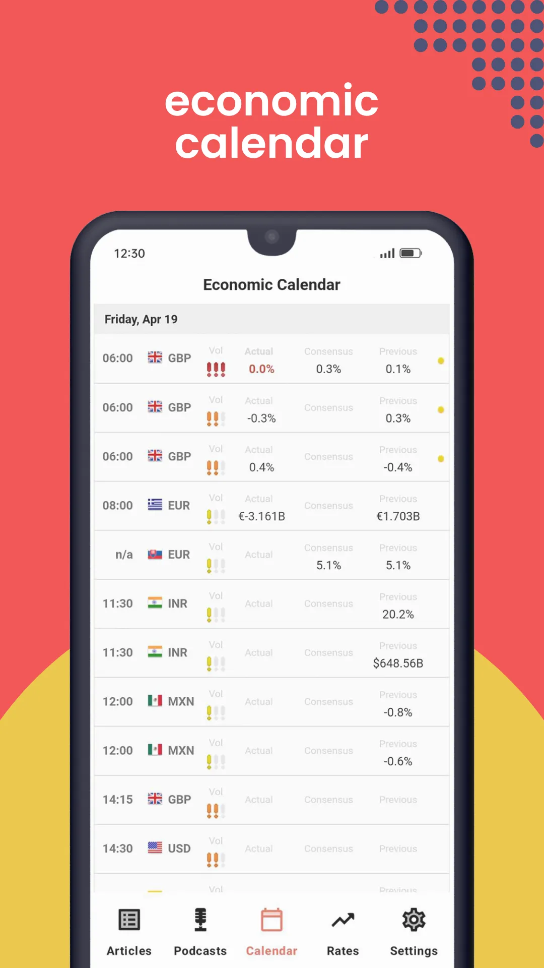 OANDA MarketPulse | Indus Appstore | Screenshot