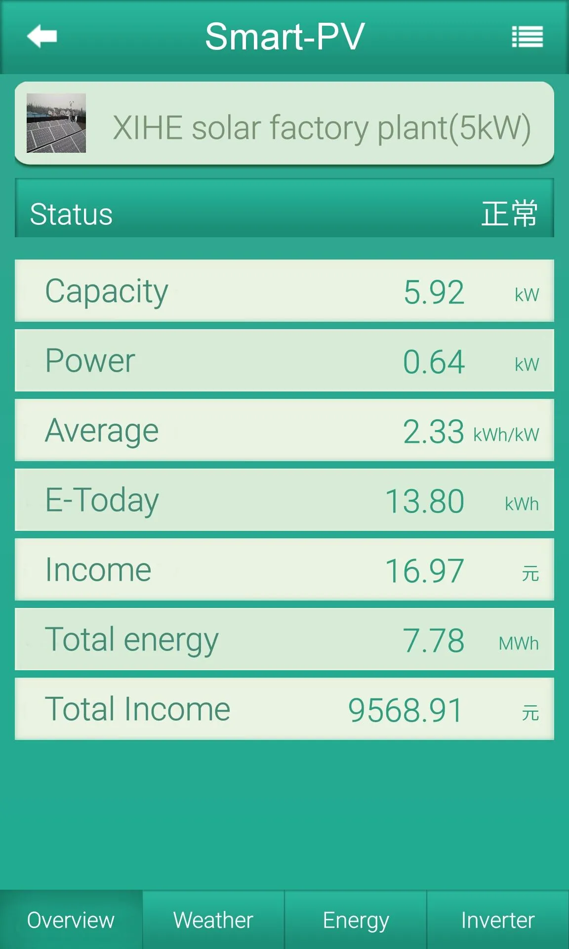 SmartPV | Indus Appstore | Screenshot