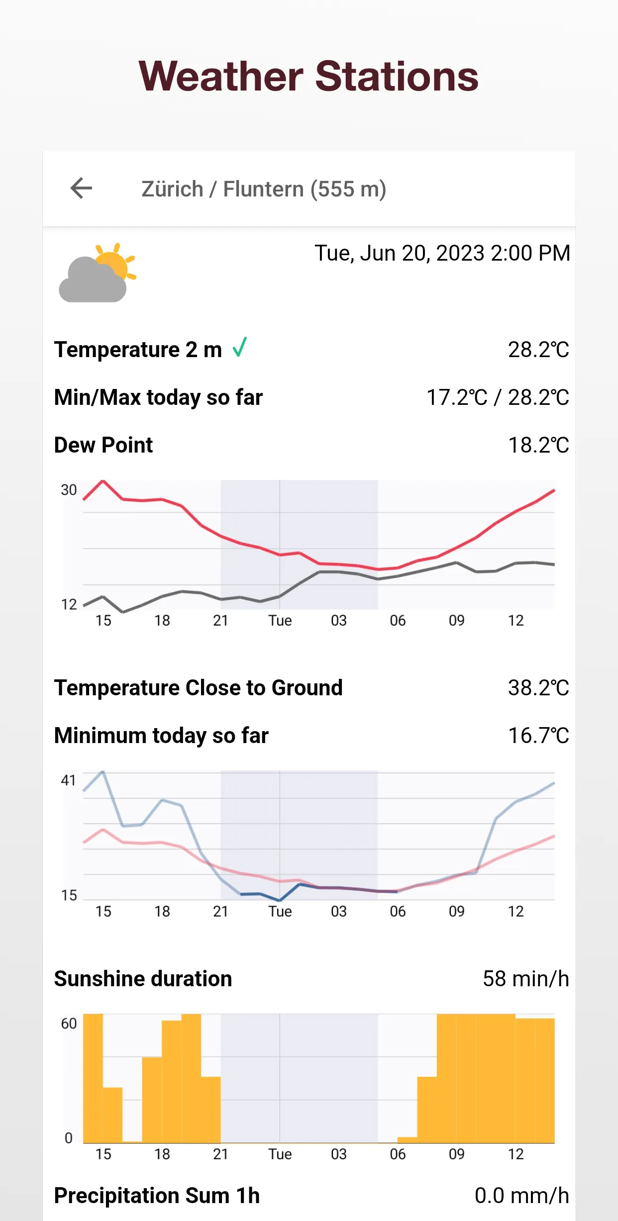 Pflotsh Storm | Indus Appstore | Screenshot