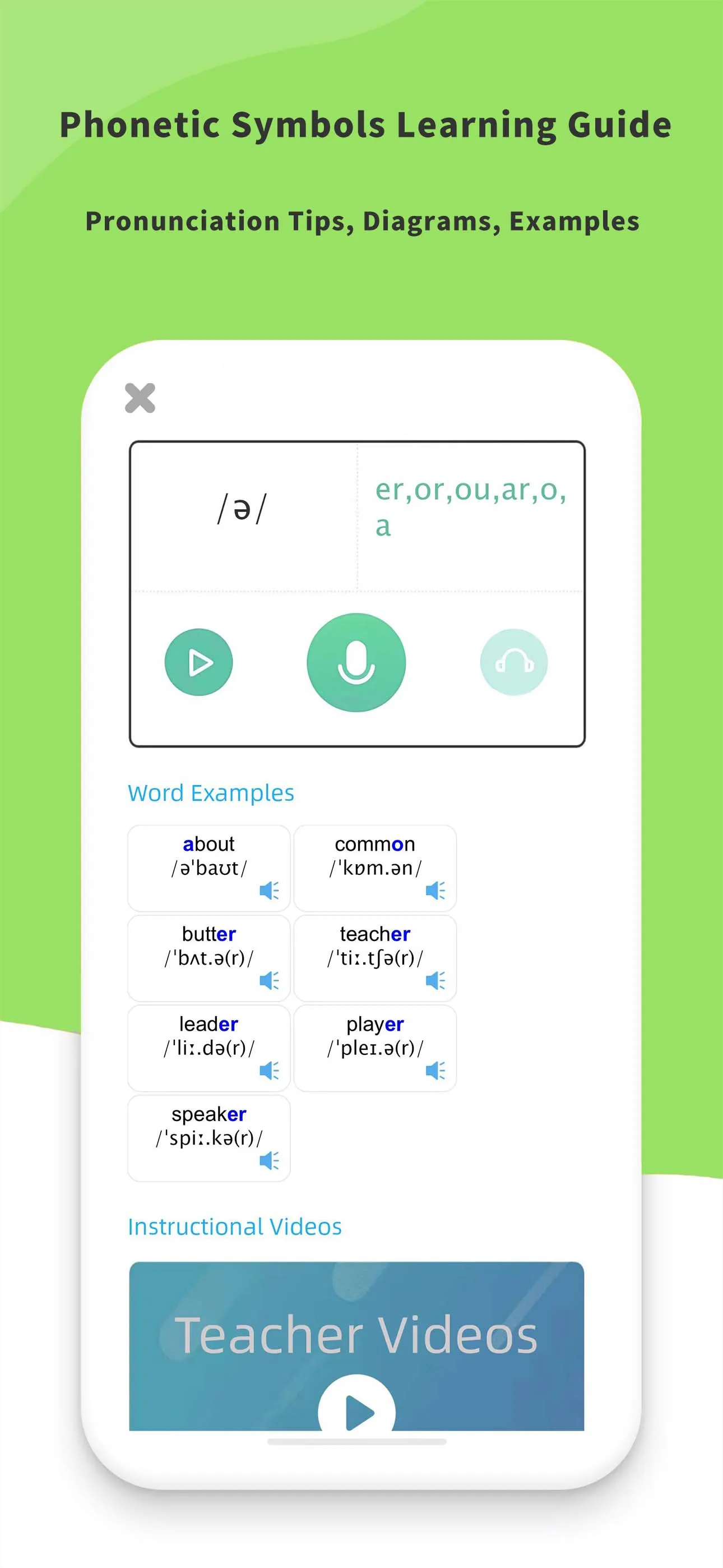 English Pronunciation  IPA | Indus Appstore | Screenshot