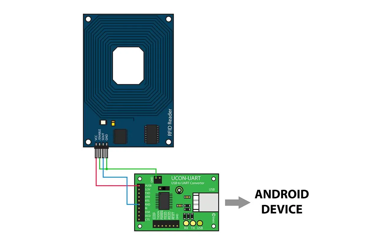 UART RFID Reader | Indus Appstore | Screenshot