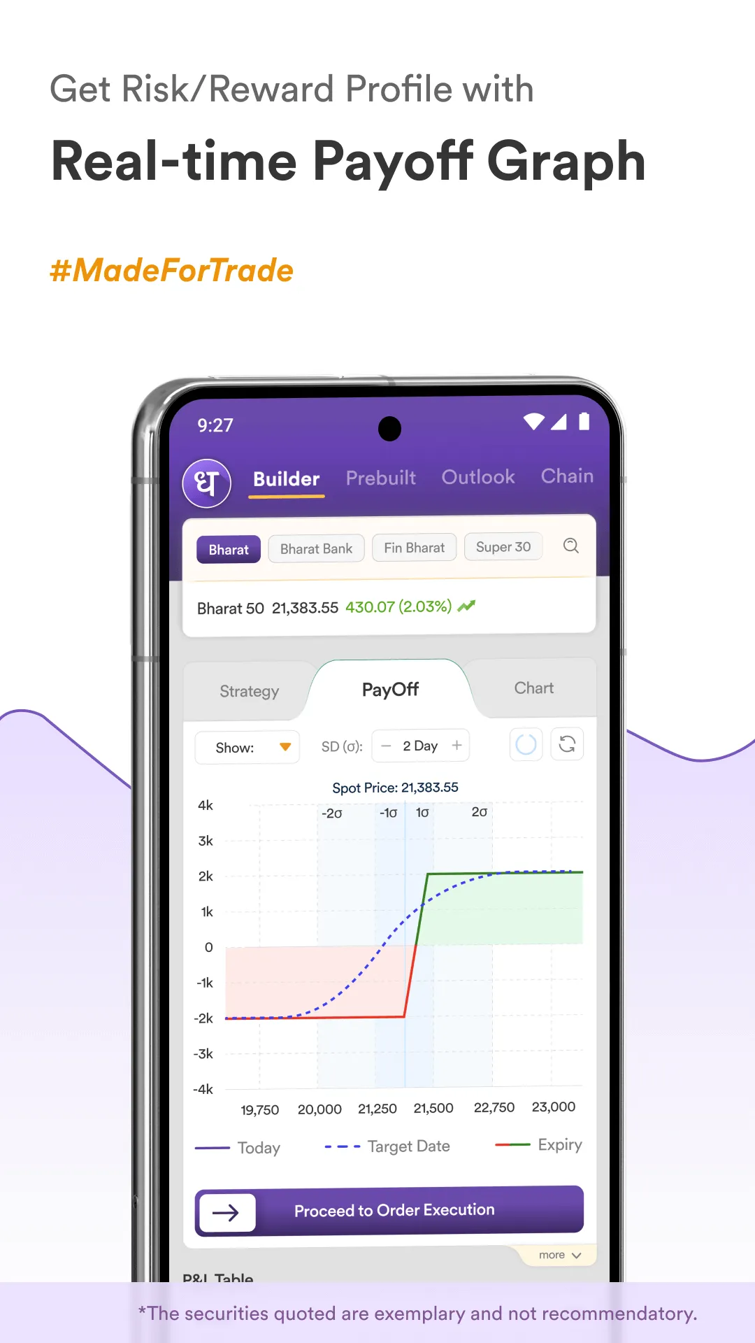 Options Trader by Dhan | Indus Appstore | Screenshot