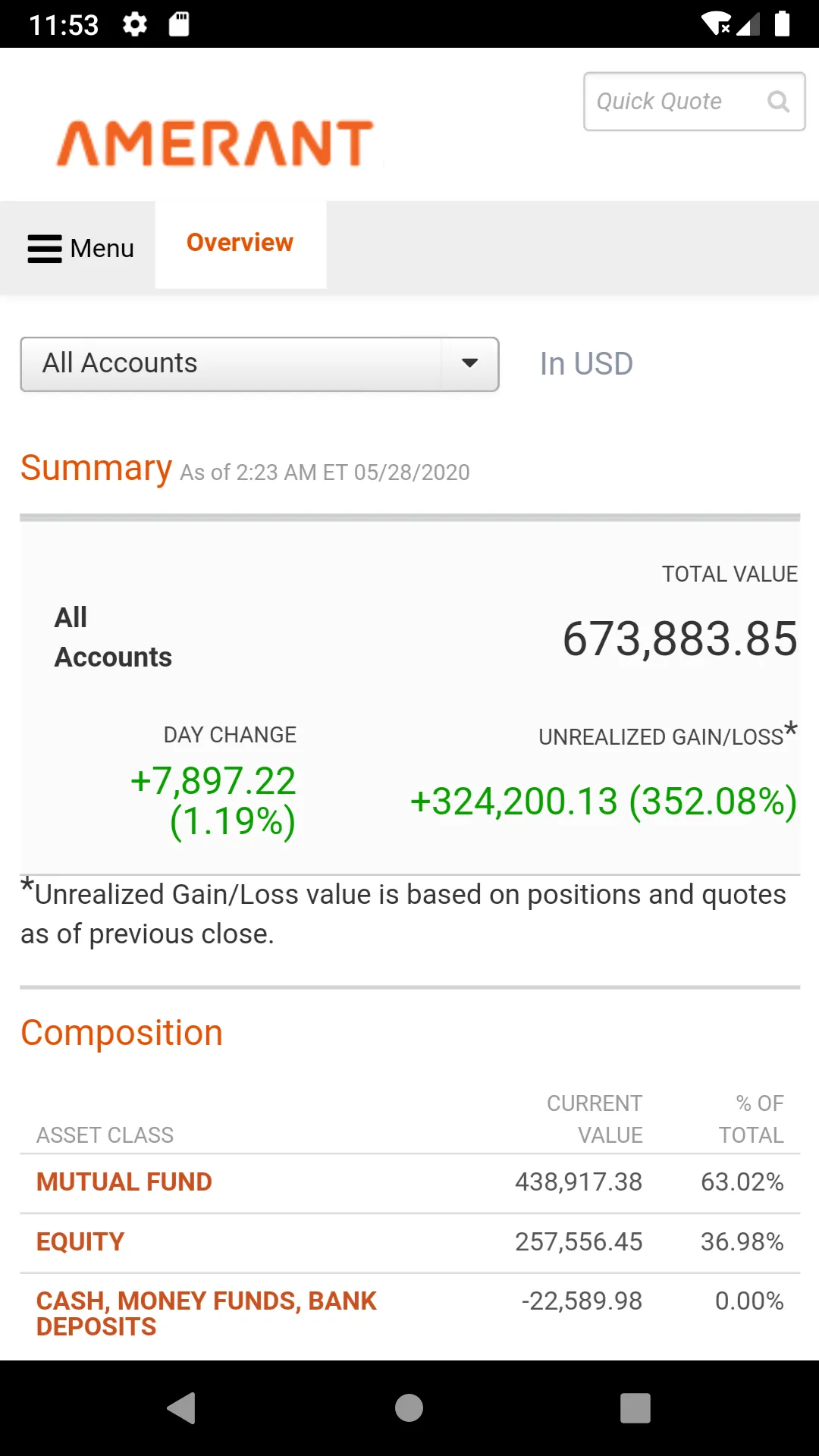 Amerant Investments | Indus Appstore | Screenshot