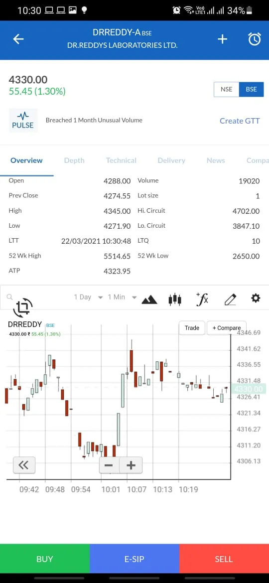 Shree Varahi | Indus Appstore | Screenshot