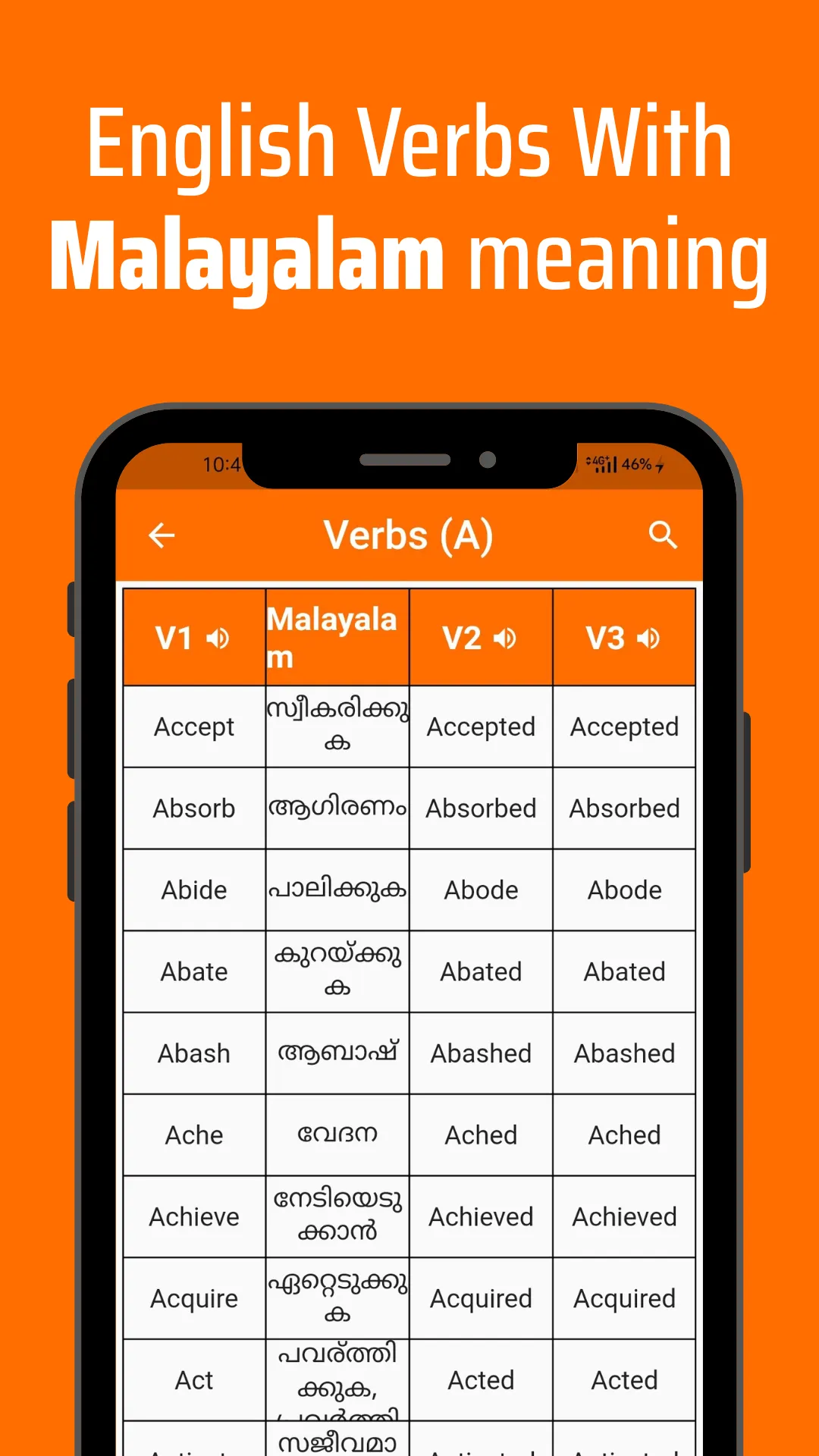 English Malayalam Verbs | Indus Appstore | Screenshot