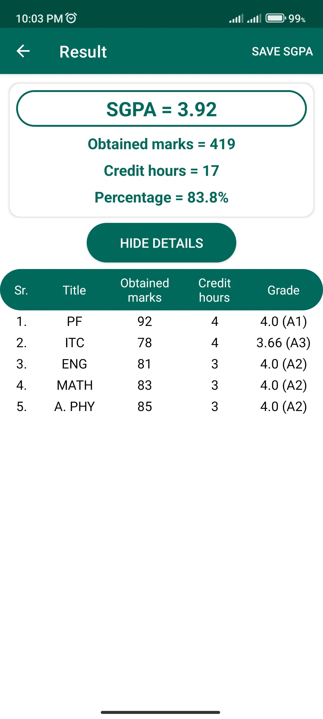 NUML GPA Calculator | Indus Appstore | Screenshot