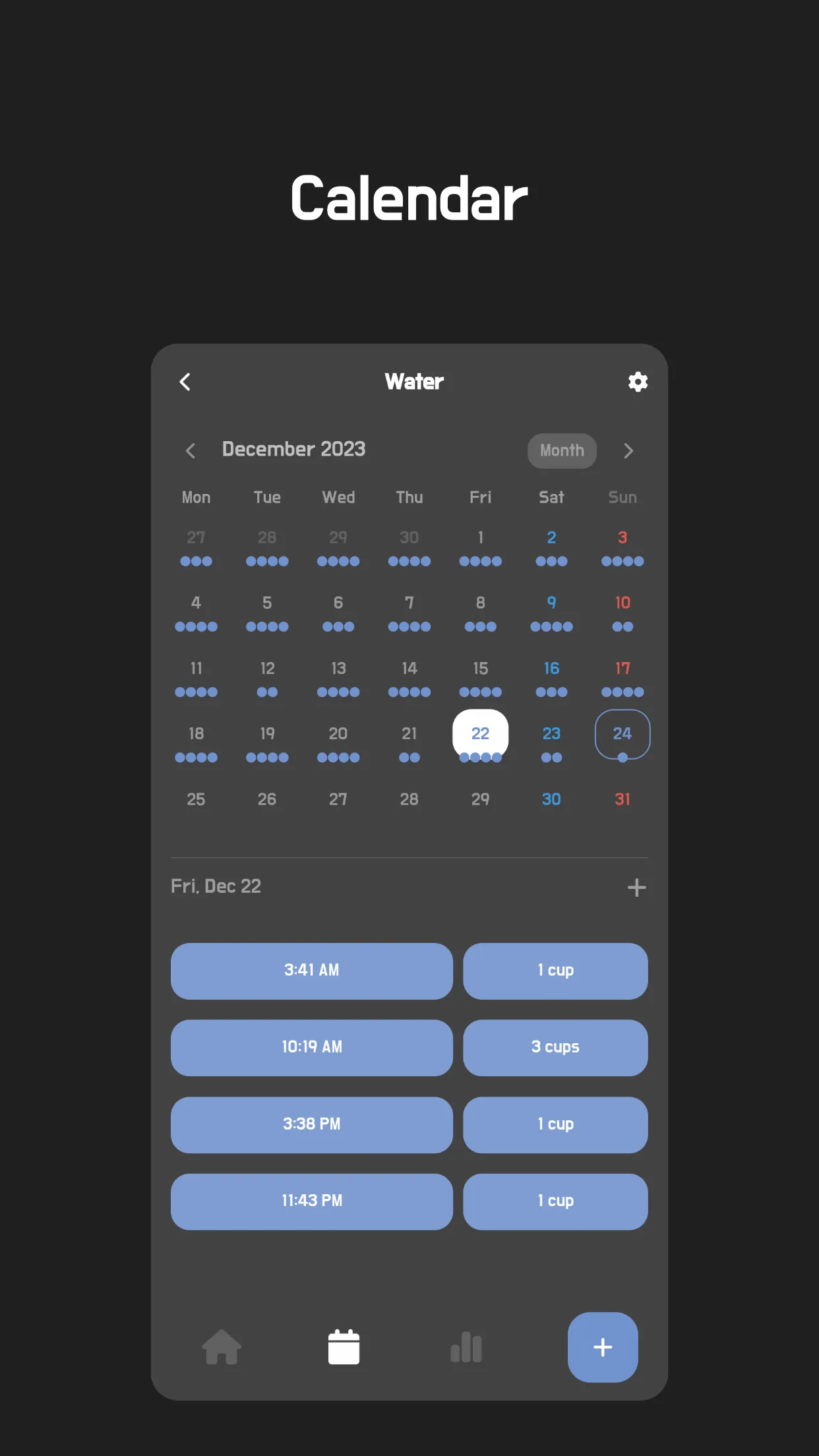 Daily Counter | Indus Appstore | Screenshot