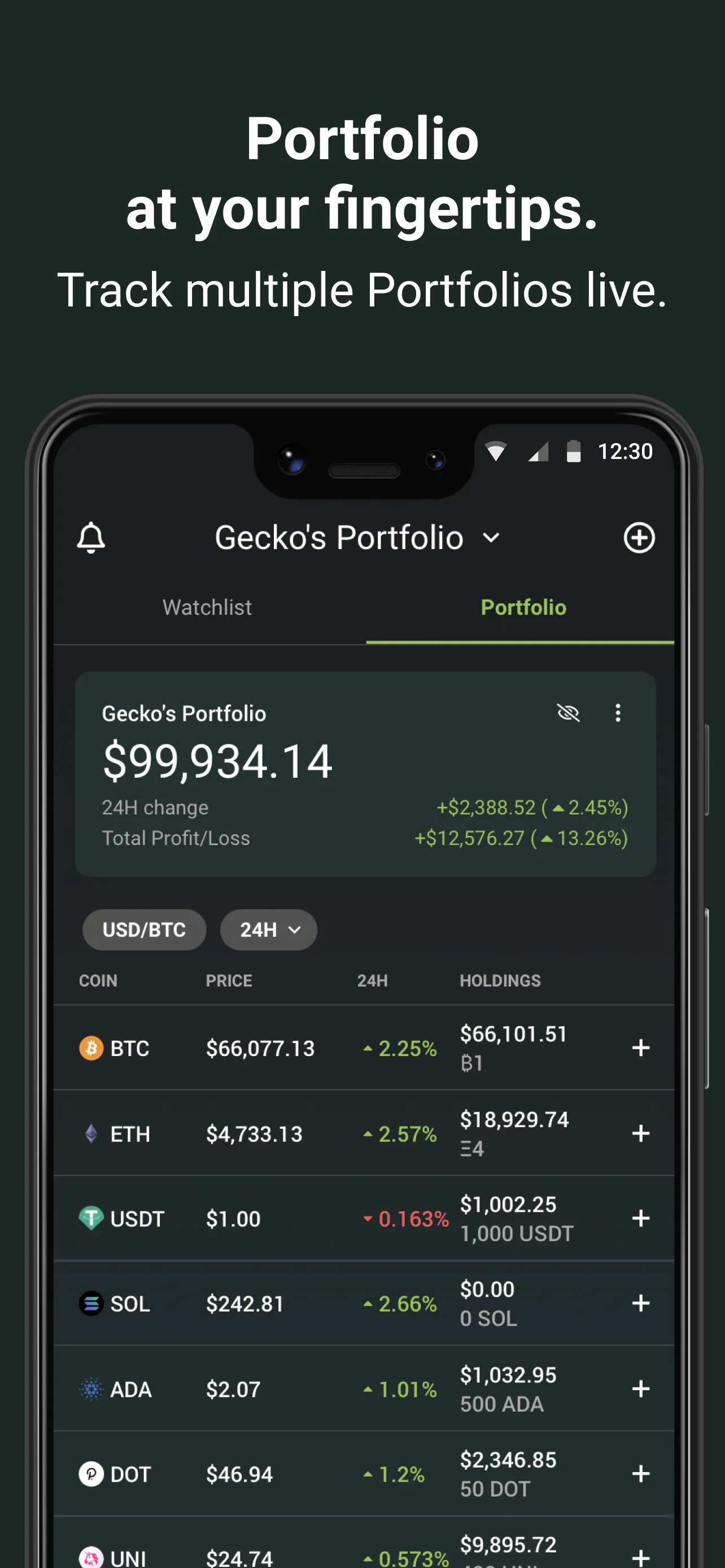 CoinGecko: NFT, Crypto Tracker | Indus Appstore | Screenshot