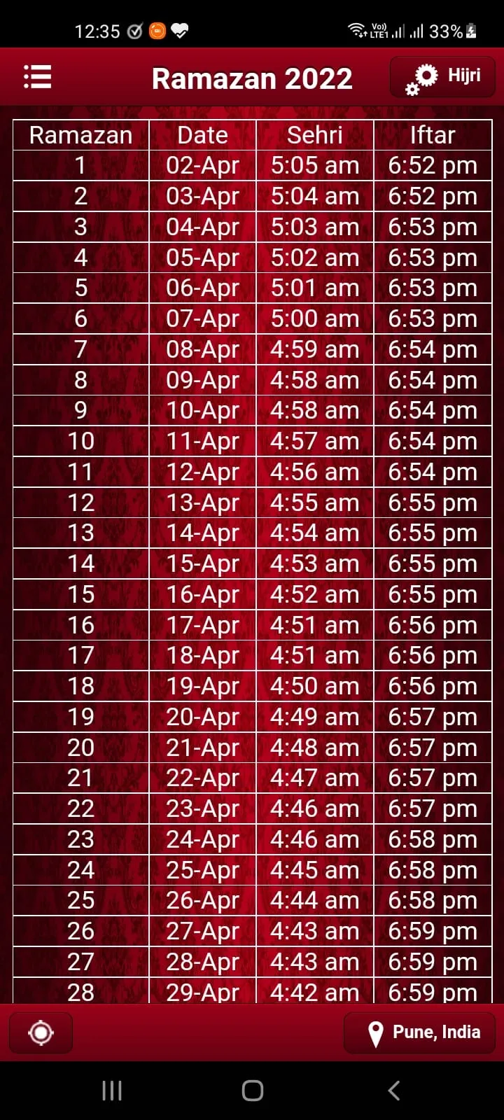 Ramazan (Ramadan) 2022 | Indus Appstore | Screenshot