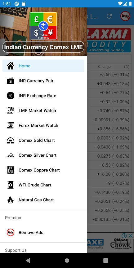 Indian Currency, Comex & LME | Indus Appstore | Screenshot