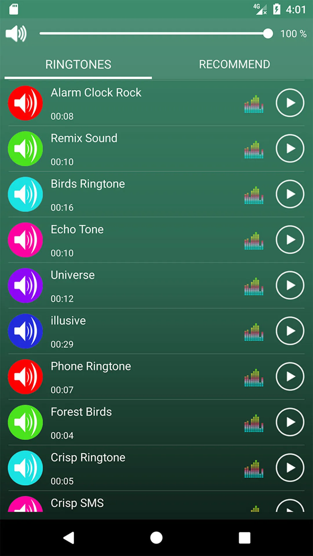 Loud Ringtones | Indus Appstore | Screenshot