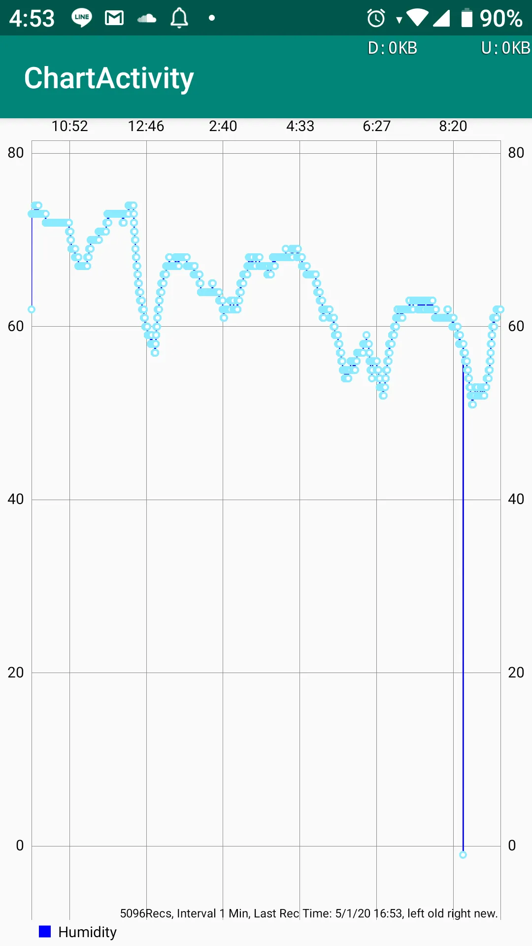 Arduino humidity recorder | Indus Appstore | Screenshot