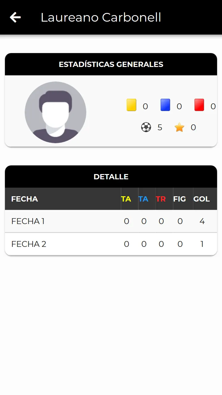 Todo Pelota | Indus Appstore | Screenshot