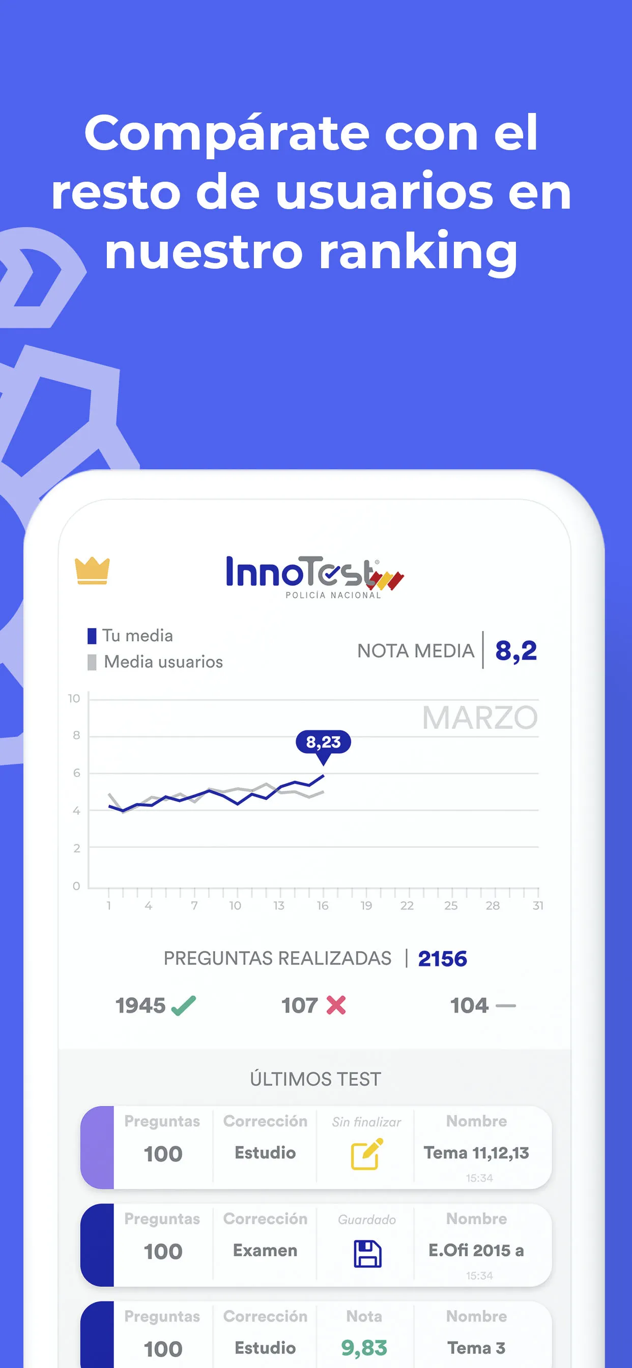 InnoTest Policía Nacional 2024 | Indus Appstore | Screenshot